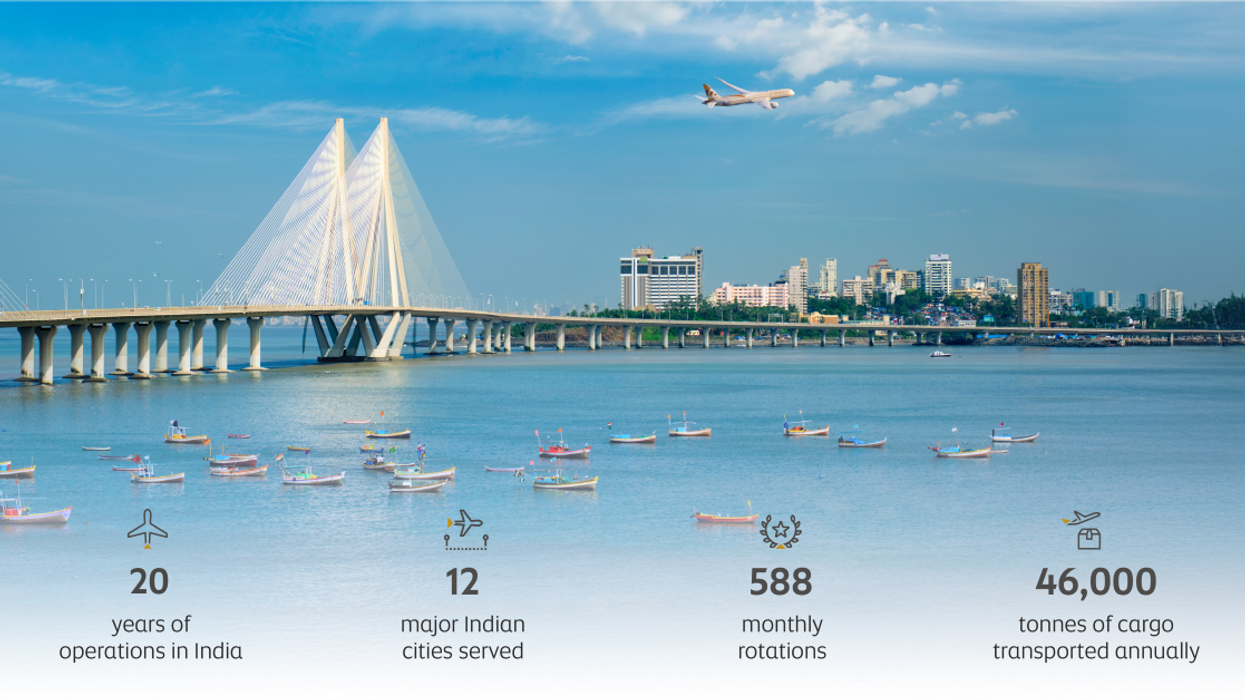 ETIHAD CARGO celebrates 20 years of successful operations in India
