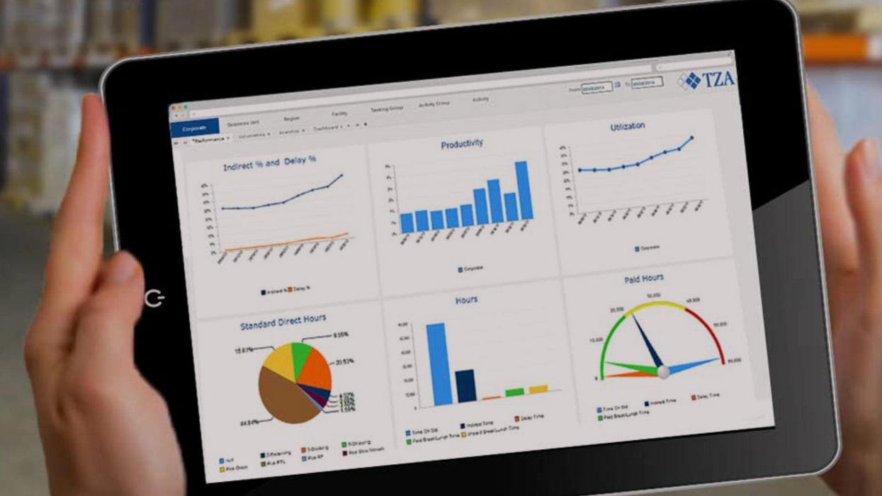 labor management software on tablet screen