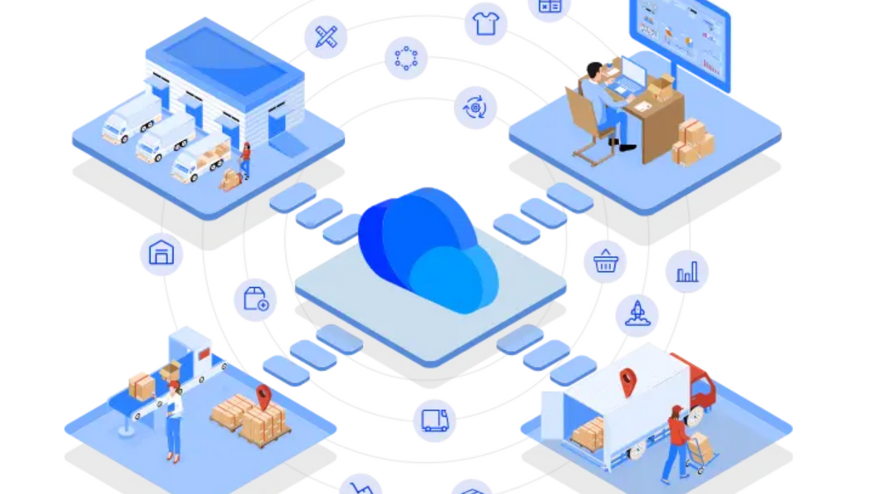 sellercloud graphic drawing of omnichannel software
